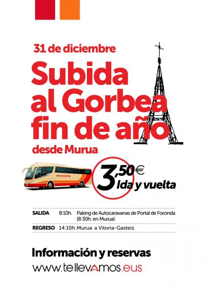 datos del evento